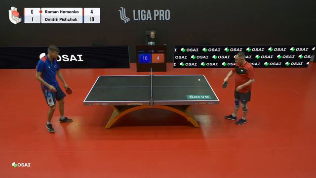 Настольный теннис. А6 AI. Турнир 11 июня 2023г. 15:45