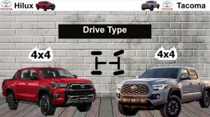 Toyota Tacoma 2021 vs Toyota Hilux 2021 Detailed Comparison |Full Specs, Interior, Exterior And Mor