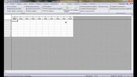 Обзор программы StatSoft Statistica