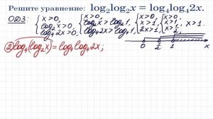 Логарифм от логарифма