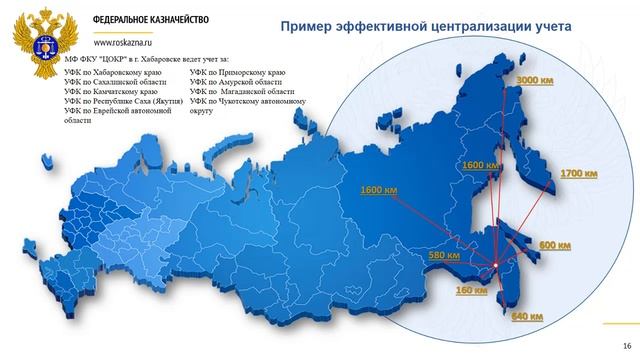 29.04.2019 5.Логинова Е.А., Сивец С.В. смотреть онлайн