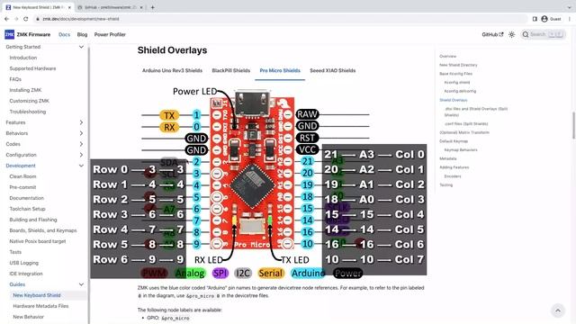 Building a custom wireless REVIUNG53 keyboard by using ZMK firmware