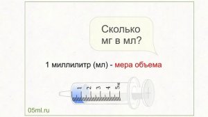 сколько мл в шприце