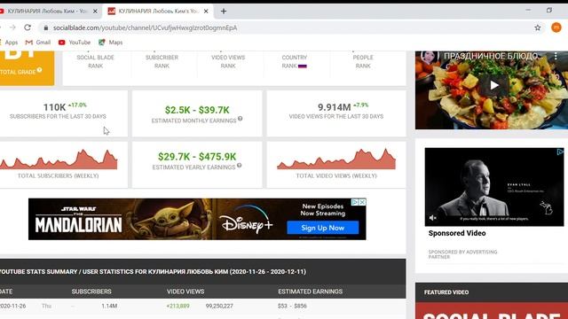 Обзор канала КУЛИНАРИЯ Любовь Ким , сколько зарабатывает канал на YouTube?