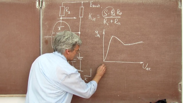 Лекция 98. Тетроды и пентоды смотреть онлайн