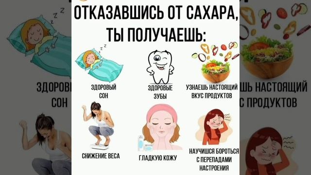 Польза отказа от сахара смотреть онлайн