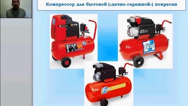 Компрессор покрасочный. Компрессор мембранный 230l литров в минуту. Компрессор для покраски автомобиля. Компрессор для покраски стен. Компрессор для покраски дома какой выбрать.