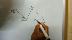 "V" curve and "Inverted V" curve || KVS TRICKS ||