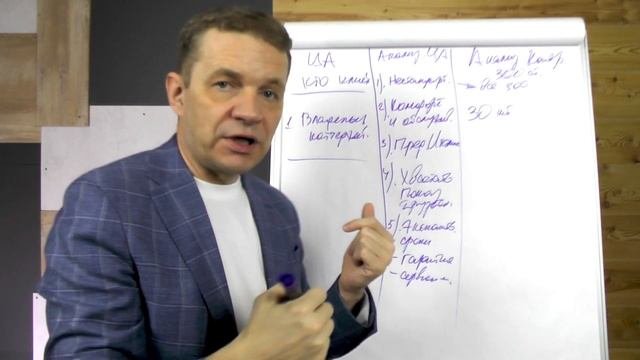 Пример УТП для столярки | Как работает уникальное торговое предложение в столярной мастерской?