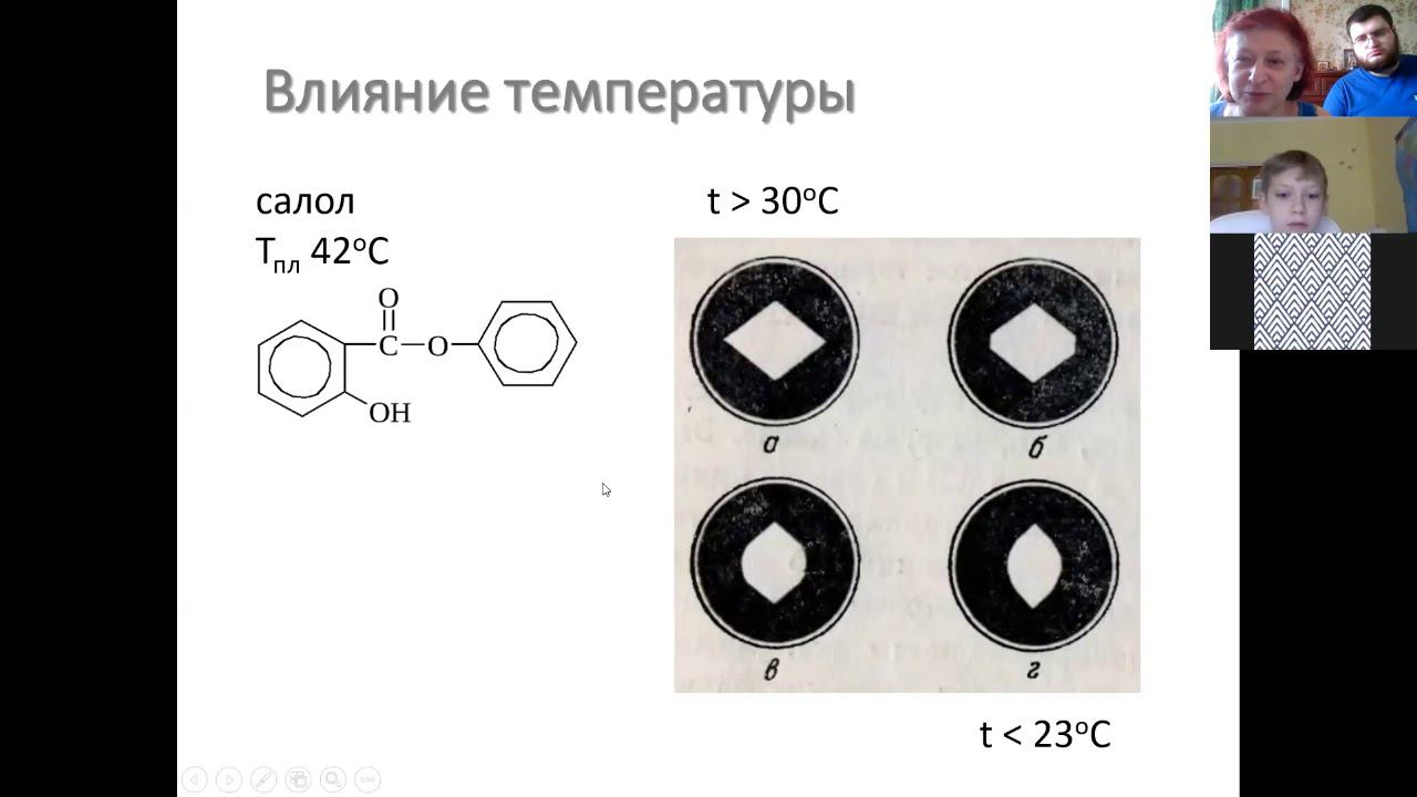 1 5 Форма кристаллов 0