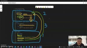 What is Virtual function in C++