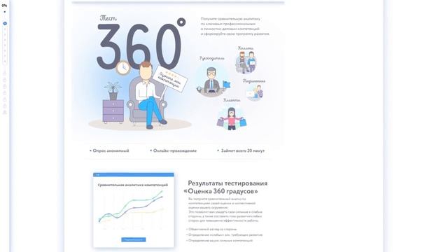 Кейс: онлайн курс "Интернет-маркетинг" смотреть онлайн