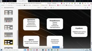 Как найти подход к любой группе ЦА. Профайлинг в маркетинге