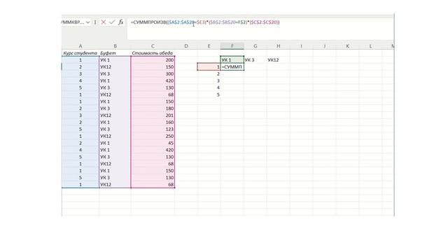 7 Функция «Cчет если» и интересная функция «Cуммапроизв» в Excel смотреть онлайн