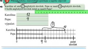 Matýskova matematika 4.díl, strana 57, cvičení 3