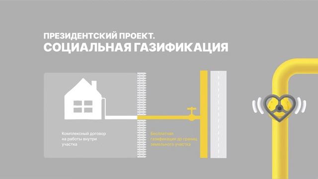 Мособлгаз белобородова 6. Мособлгаз фирменный стиль.