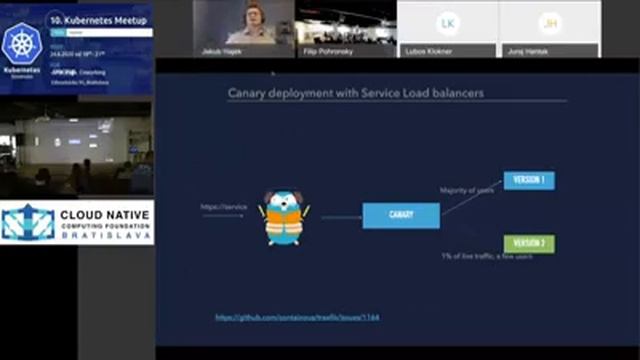 10. CNCF Kubernetes meetup || Routing Microservice Architectures with Traefik || Jakub Hajek смотреть онлайн