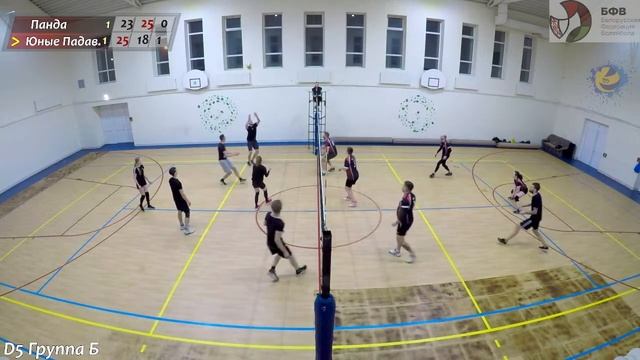 06.04.2023. MVL Mix. ОДЕССКАЯ. Д5. Группа Б. Панда - Юные Падаваны смотреть онлайн