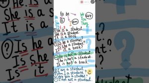 Видео-лекция. To be. Present Simple.