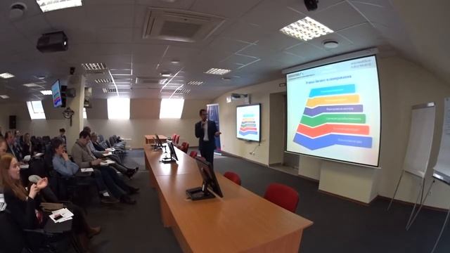 Как составить бизнес план смотреть онлайн