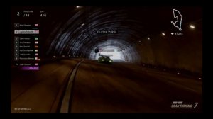 WGP Racers at Grand Valley Speedway | Gran Turismo 7 | (Read description)