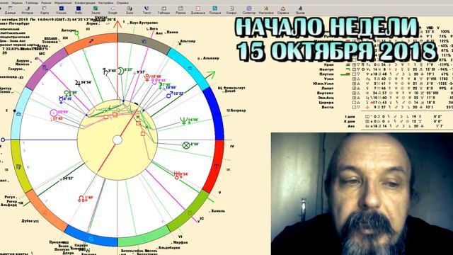 Начало недели 15 октября смотреть онлайн