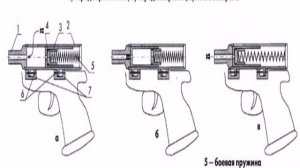 боевой арболет своими руками из подручных материалов