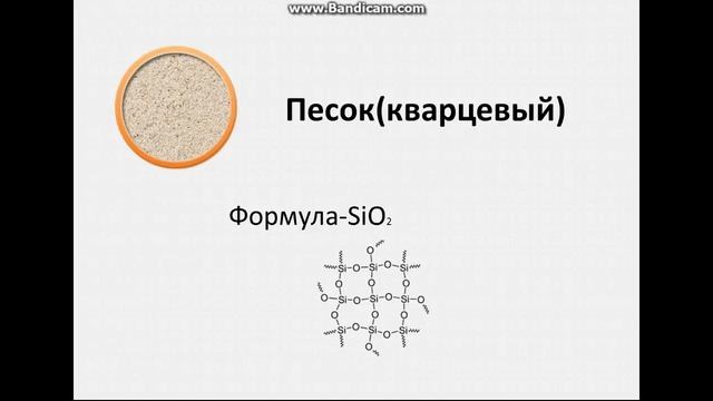 Химические формулы окружающих веществ.Химический состав