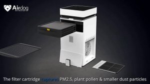 Airdog X8 - Ionic Electrical Filter Air Purifier