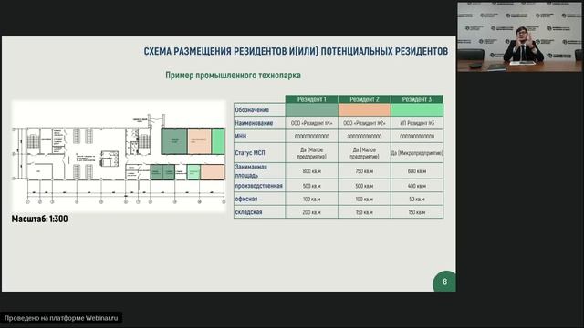 Мастер план иркутск