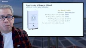 Part 3 - Circuit Breaker Calculation for Solar PV System (From Inverter AC Output to AC Load)