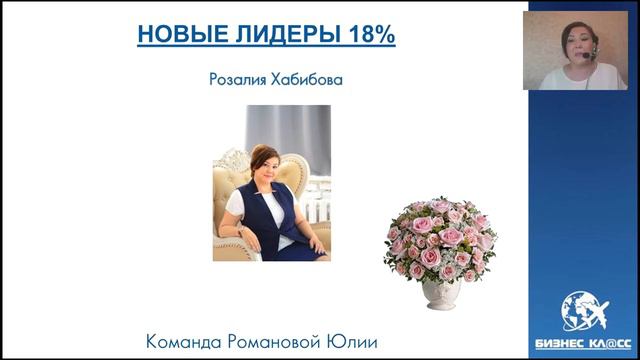 Планерка 22 08 2016  Парад Успеха по итогам отчетного периода номер 11 смотреть онлайн