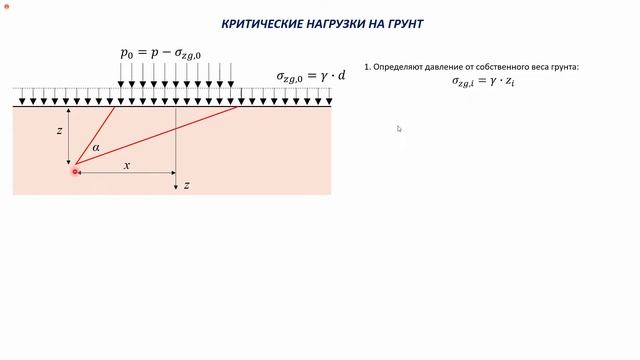 Основы геотехники лекция(21.04.22)