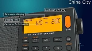 Лучшие радиоприемники с АлиЭкспресс - Рейтинг 2023 | Radio receivers aliexpress