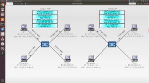 Принципы работы протоколов TCP/IP