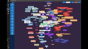 Обзор 3D диаграммы "генеалогия мироздания" в программе KnowledgeBase Builder по Книге Урантии