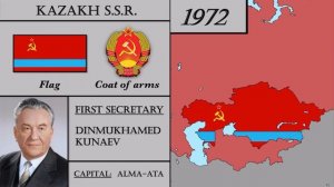 Kazakhstan Modern History (1936-2022). Every Year.