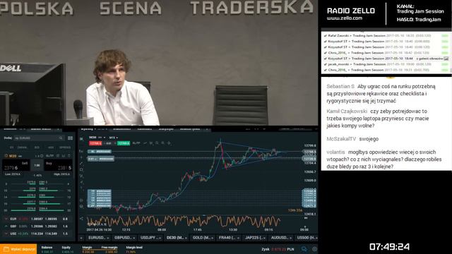 Live 24h trading z TJS 37 piętro смотреть онлайн