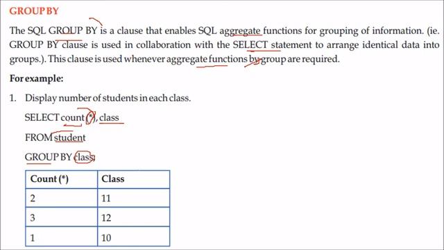 AGGREGATE FUNCTIONS IN SQL