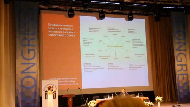 Калинченко С. Ю. фрагмент выступления. Гипоксия. смотреть онлайн