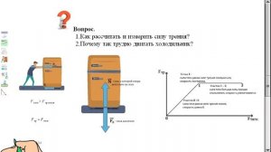 Физика, 7 класс, Сила трения  Учет трения в технике