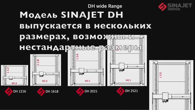 SINAJET DH  - о топовом режущем плоттере для производства упаковки, рекламы и композитов