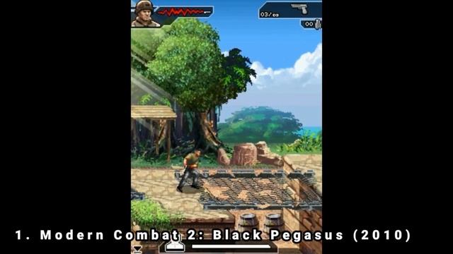 All Modern Combat Games for Java review смотреть онлайн