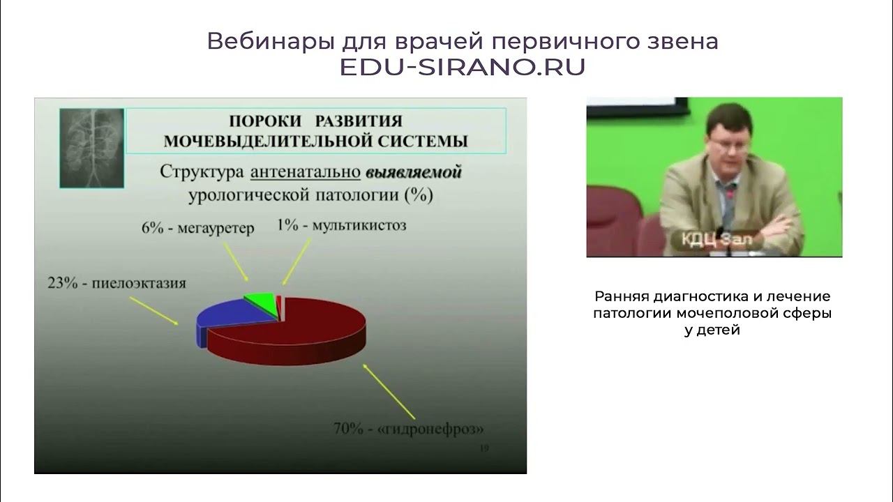 Ранняя диагностика и лечение патологии мочеполовой сферы у детей