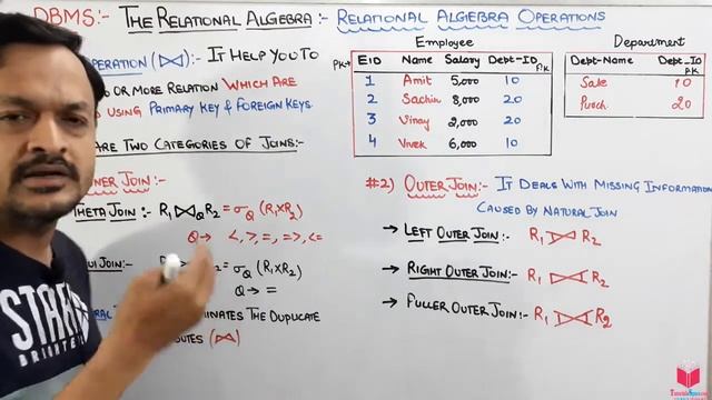 4.11- Join Operation In Relational Algebra In DBMS | Relational Algebra In DBMS | DBMS Course