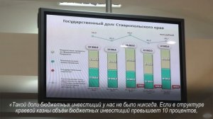 На Ставрополье ожидают более 17 миллиардов рублей бюджетных инвестиций