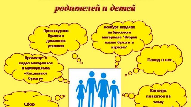 Проект творчество моей бабушки