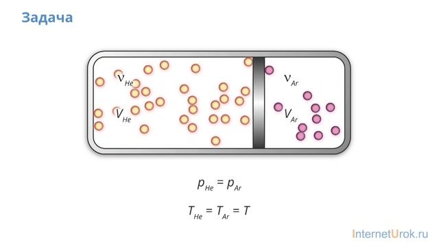 ЕГЭ. Физика. Основы термодинамики. Законы термодинамики. Практика смотреть онлайн