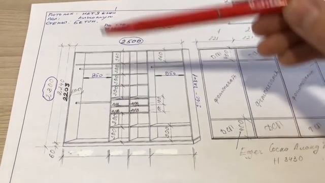Шкаф купе как рассчитать деталировку. Деталировка мебели. Мебель своими руками смотреть онлайн