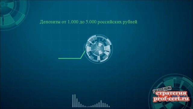 Заработать пассивно в интернете